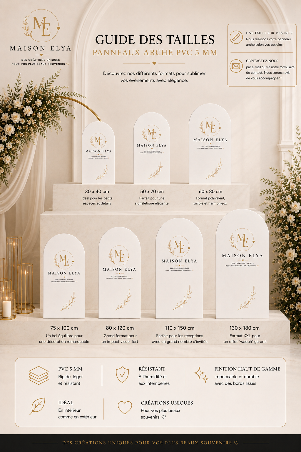 Panneau bienvenue mariage arche blanc signature | Brittany