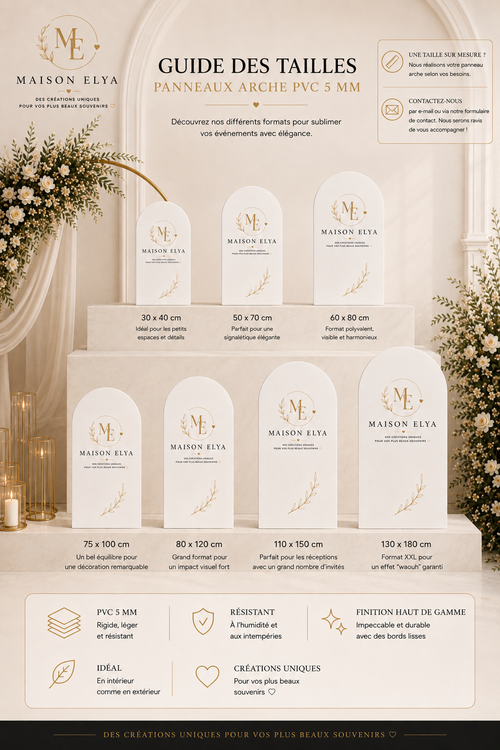 Panneau bienvenue anniversaire personnalisé arche blanc signature | Léa